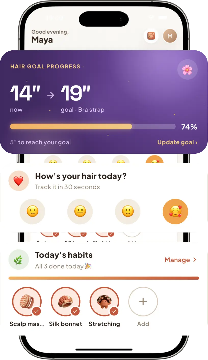 Shea daily care logger
