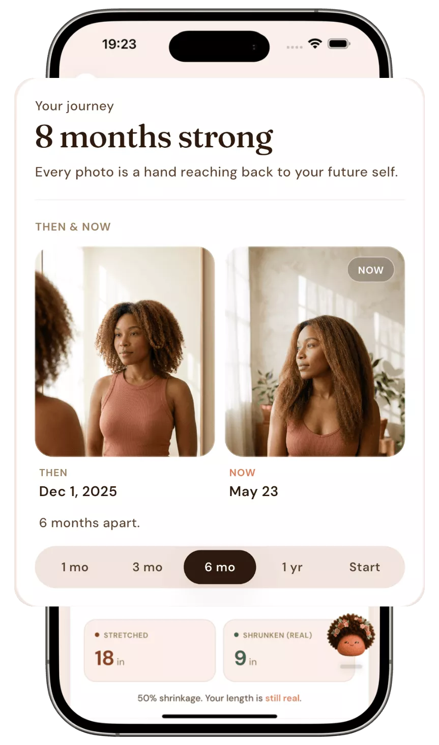 Shea growth journey, then and now